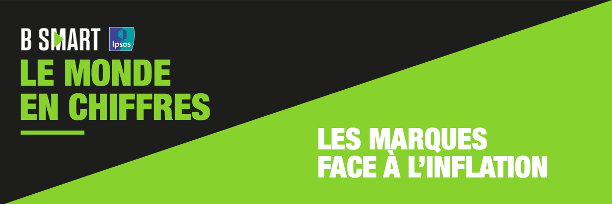 Ipsos | B smart | Le Monde en Chiffres | Les marques face à l'inflation