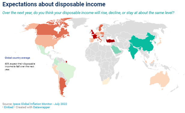 Ipsos Global Inflation Monitor