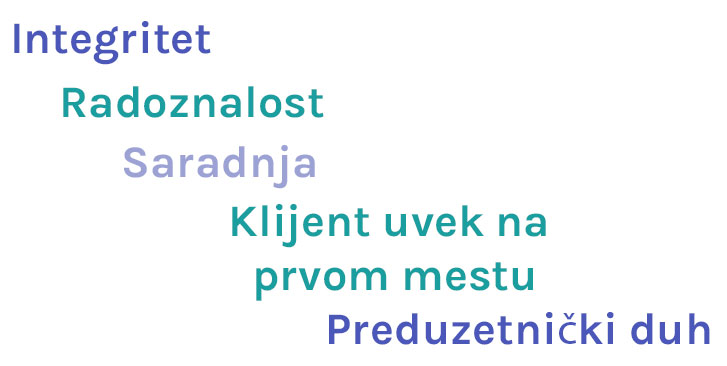 Vrednosti