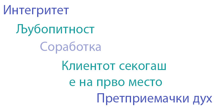 Вредности
