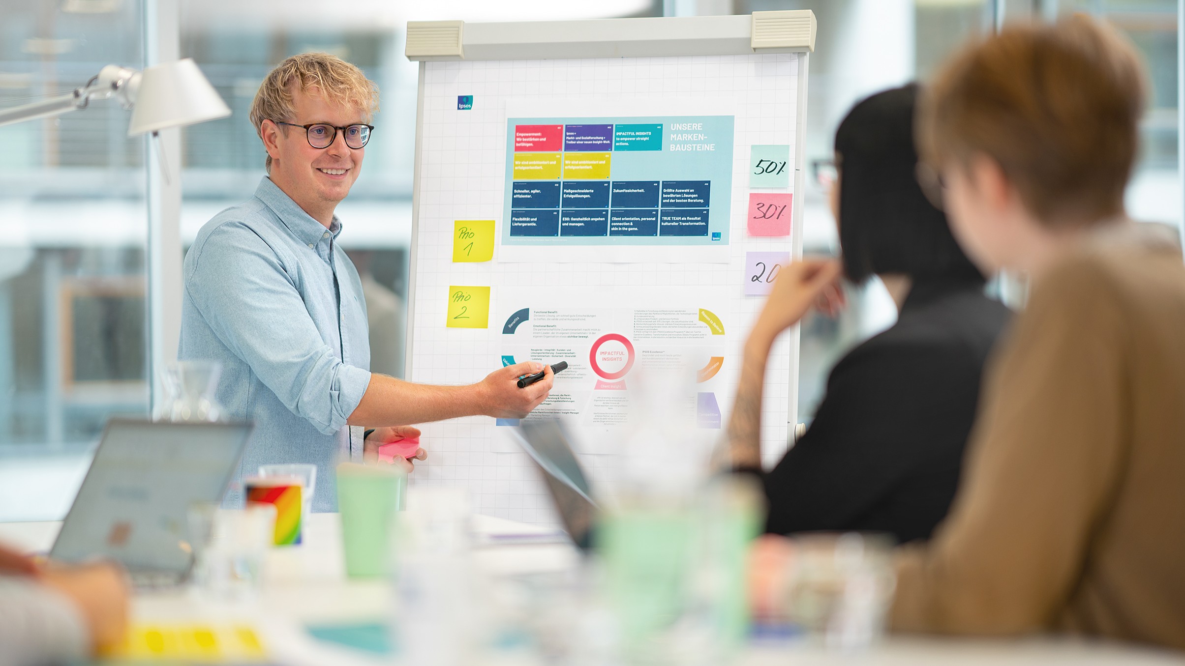 Person im Hemd steht vor einem Flipchart und deutet mit einem Stift in der rechten Hand auf das Flipchart, andere Personen sind unscharf zu sehen und schauen auf das Flipchart