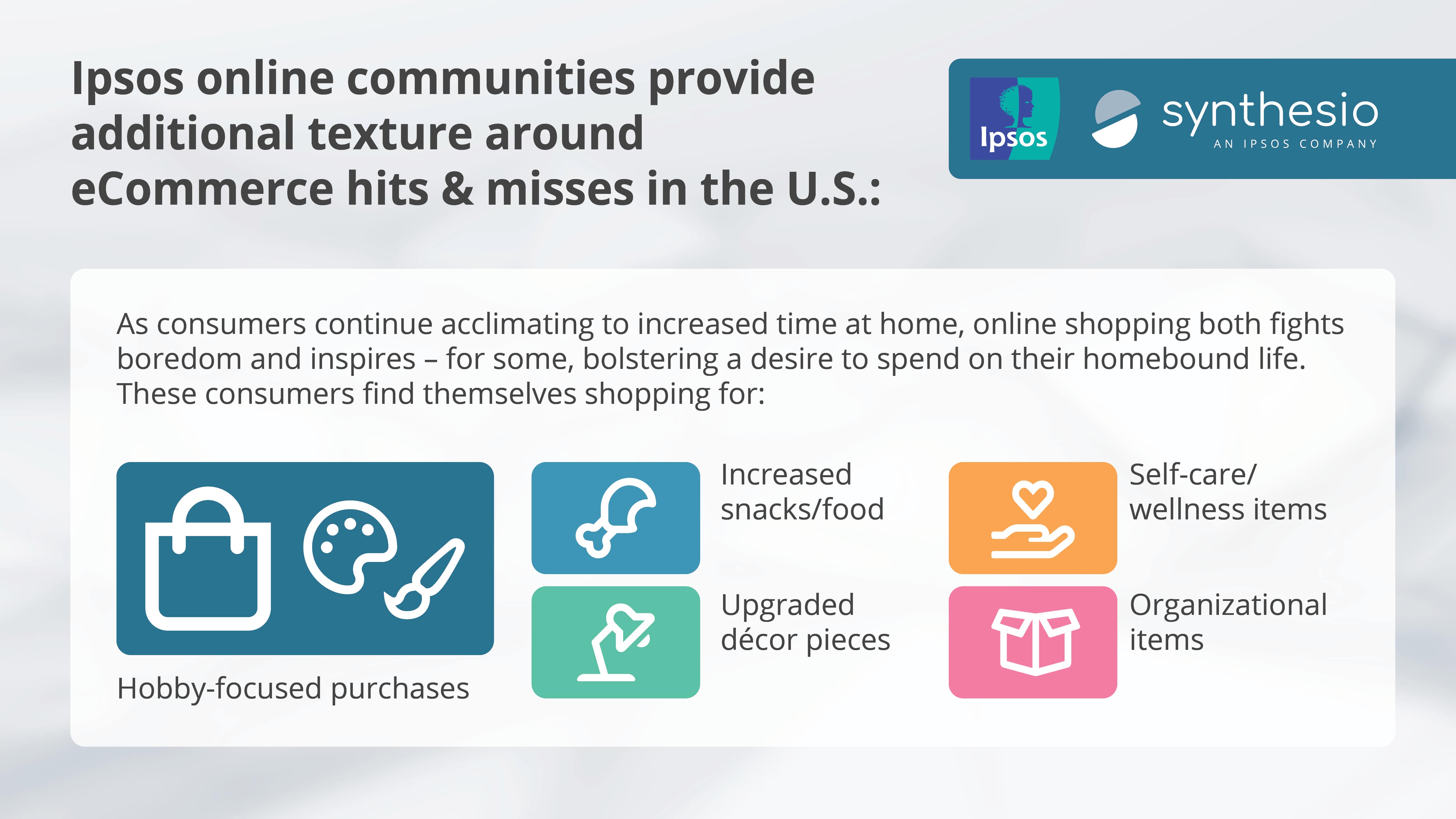 Hobby-focused purchases | Online Communities | ecommerce