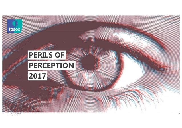 Perils of Perception Cover image