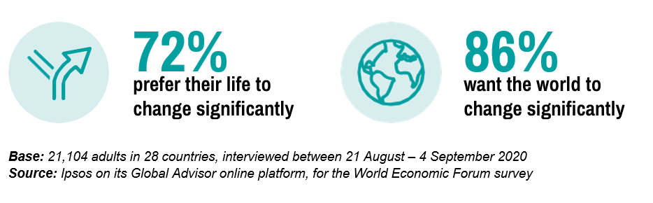 Ipsos_2020 Review_Infographic 1