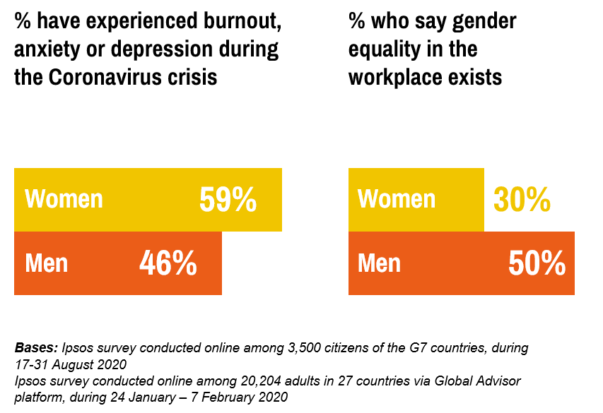 Ipsos_2020 Review_Infographic 4
