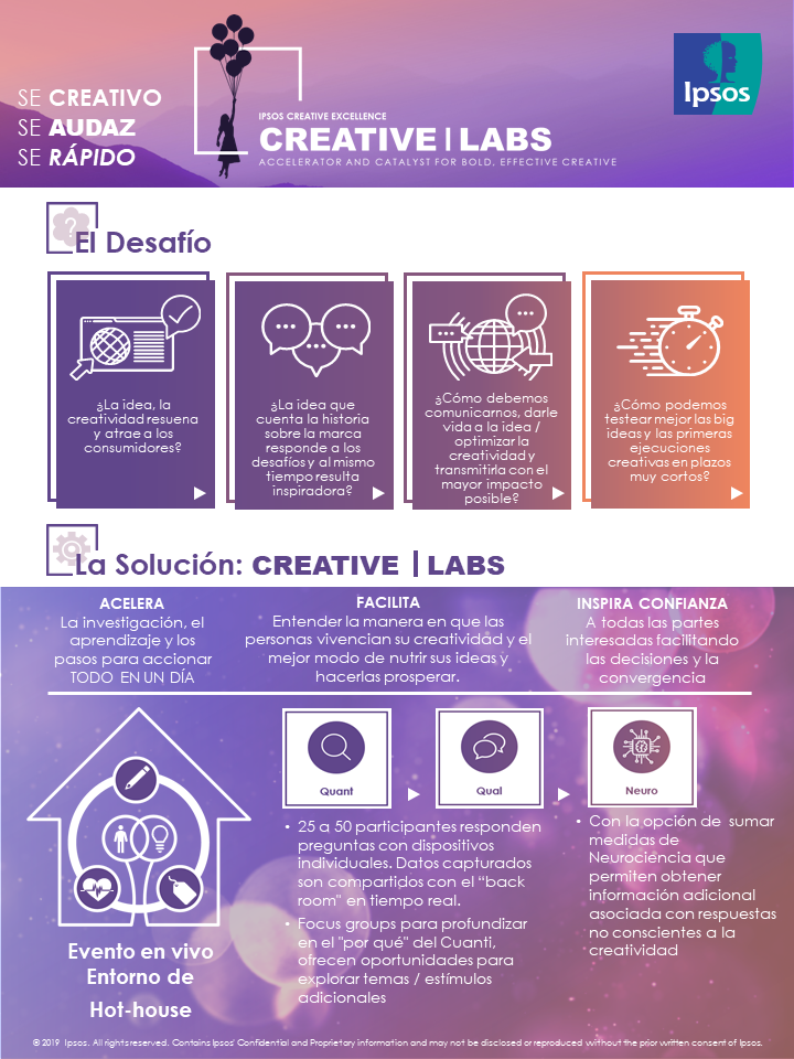 Creative Labs