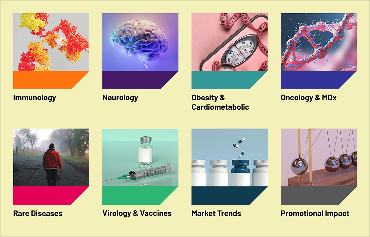 Ipsos Rx Portfolio: Immunology, Neurology, Obesity & Cardiometabolic, Oncology & MDx, Rare Diseases, Virology & Vaccines, Market Trends, Promotional Impact
