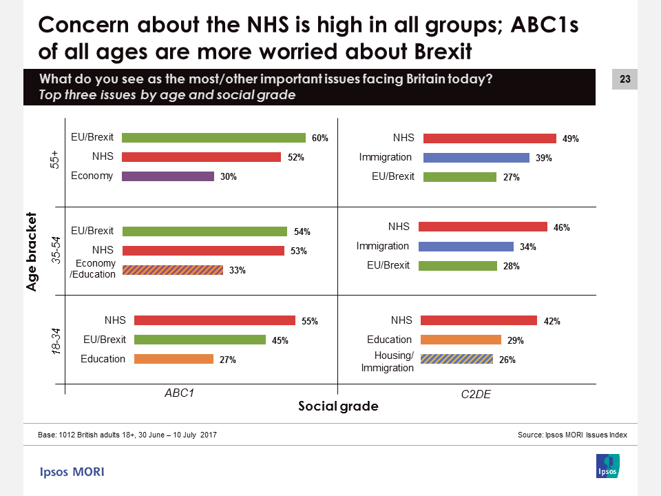 ipsos mori nhs ipsos mori nhs