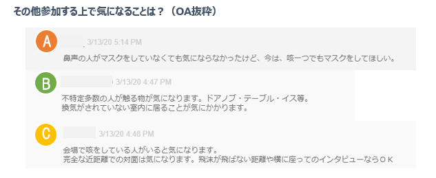 その他参加する上で気になることは？（OA抜粋）