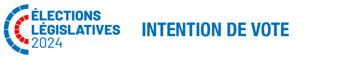 Ipsos | Sondage législatives 2024 | Intention de vote