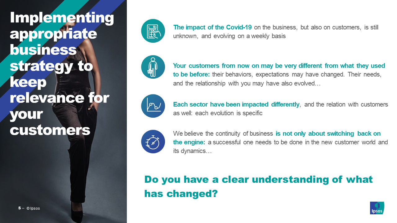 Ipsos CX Back to Business