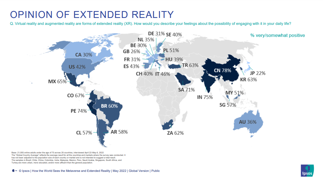 metaverso-realta-virtuale-realta-aumentata-entusiasmo-italiani-nuove-tecnologie