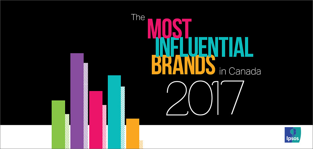 Canada’s Most Influential Brands Share Insights Ipsos