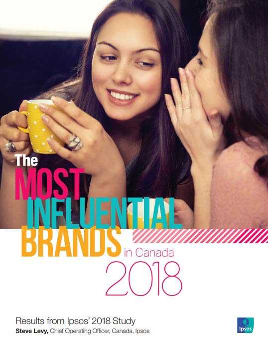 Canadas most influential brands cover
