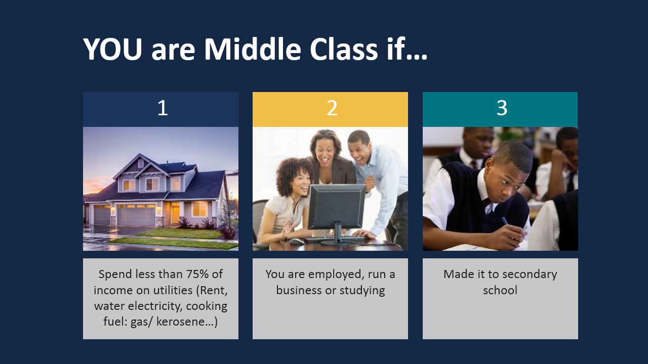 Africa Middle Class