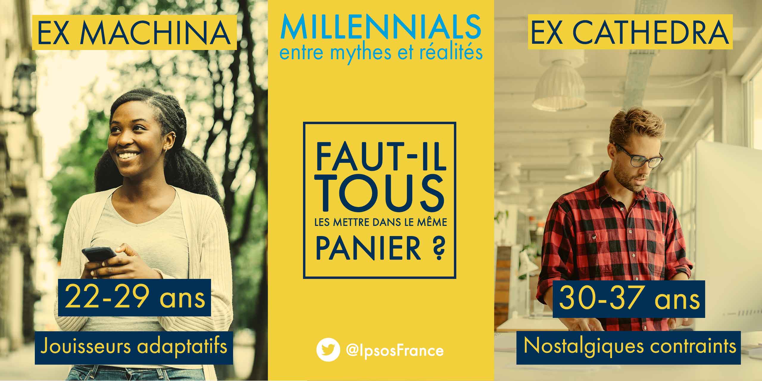 Comparaison Millennials