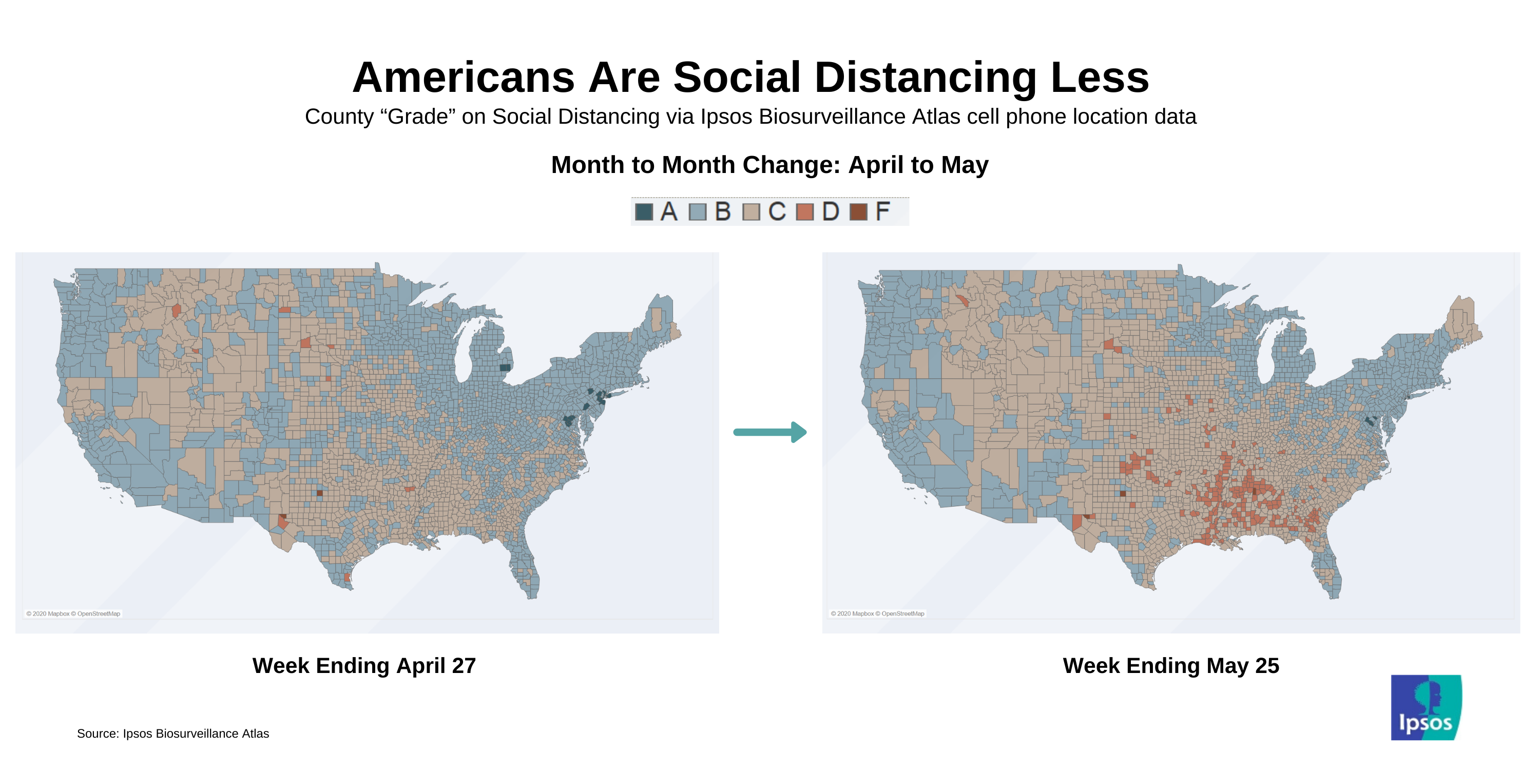 Social distancing change from April to May