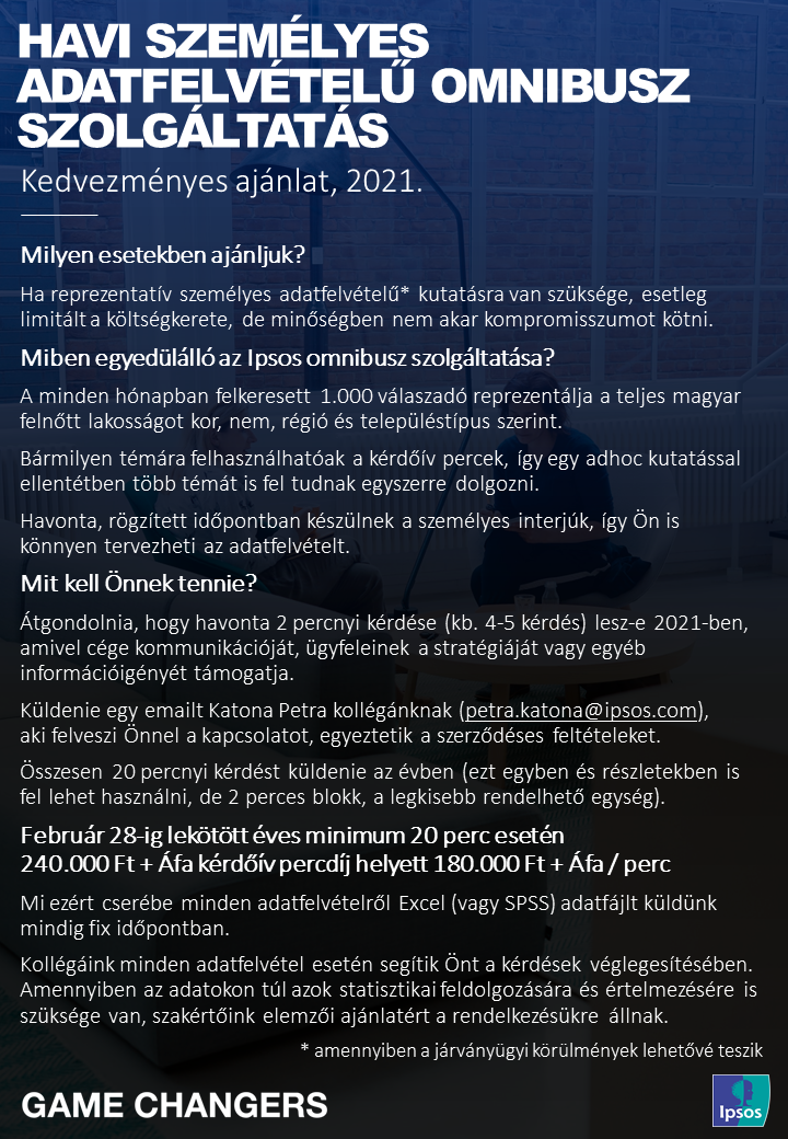 Kedvezményes havi omnibusz kutatás személyes adatfelvétellel