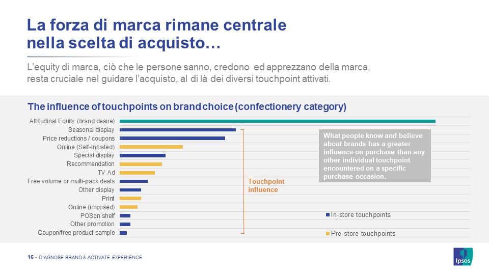 omnichannel-customer-experience-brand