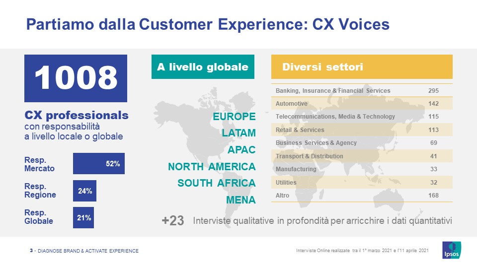omnichannel-customer-experience-customer-journey