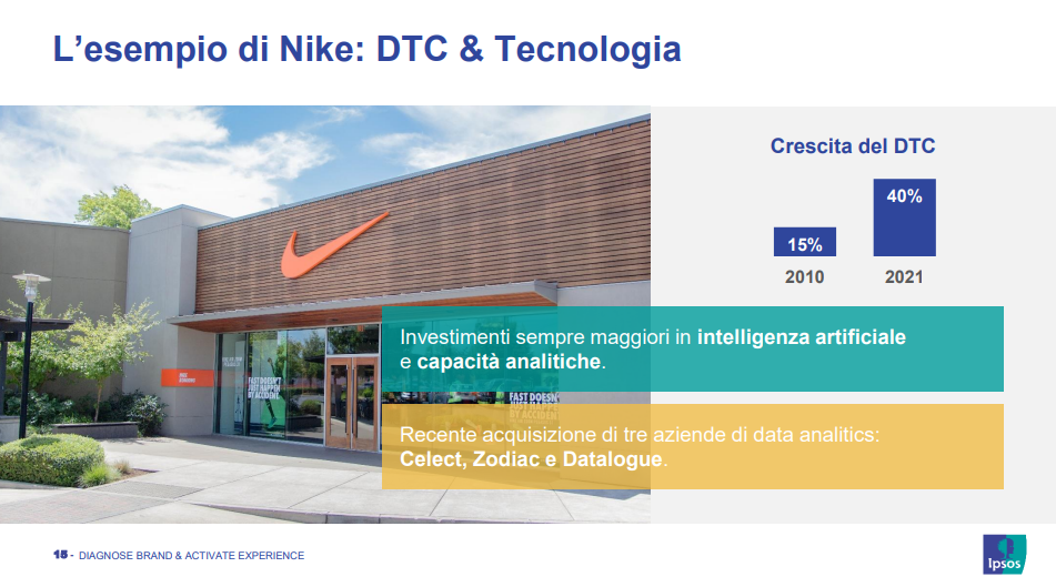 omnichannel-customer-experience-gestione-brand-esperienza-consumatore