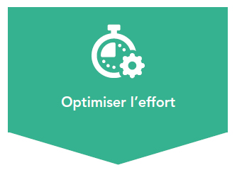 Optimiser l'effort