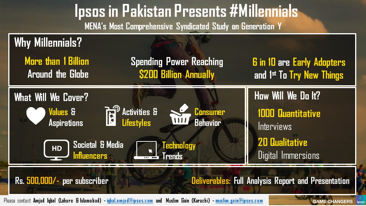 Ipsos in Pakistan Millennials