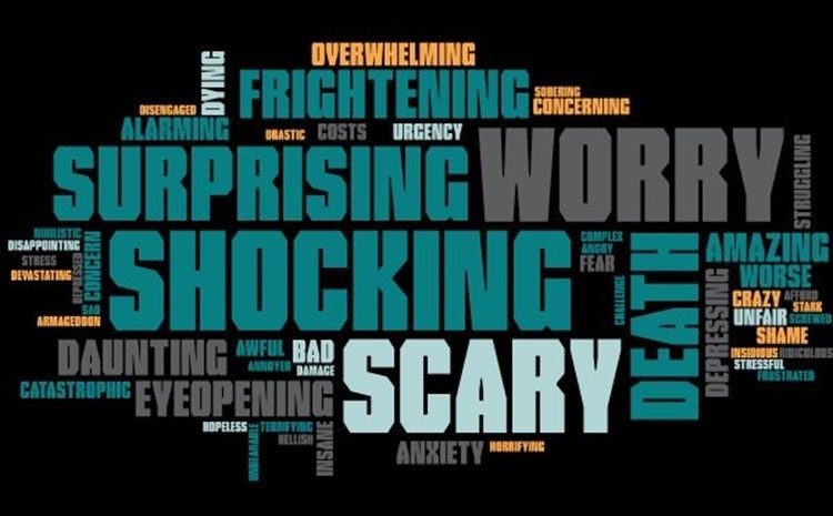 Word-cloud
