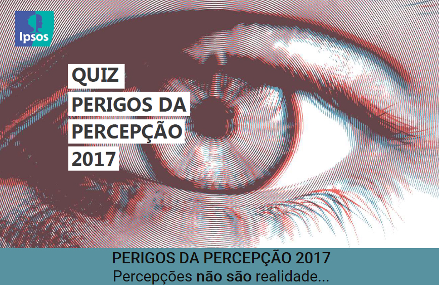 perils2017