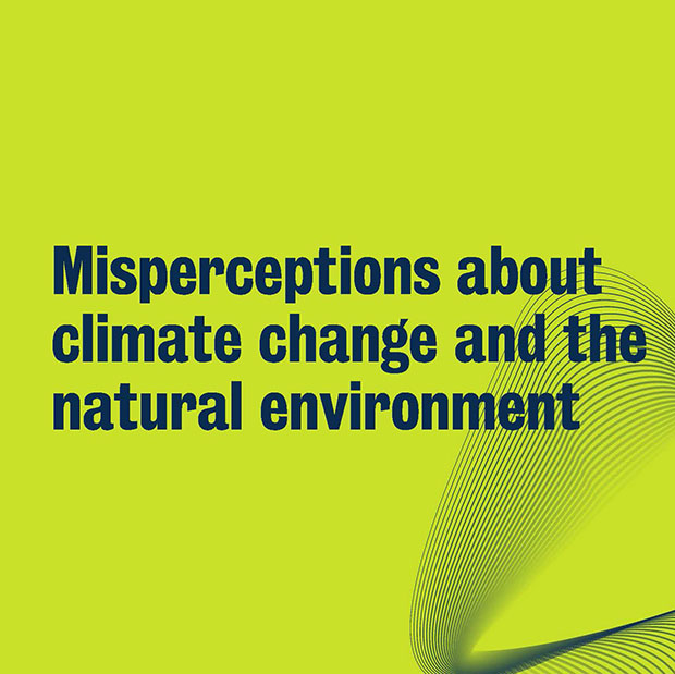 The Perils of Perception: Climate Change | Ipsos The Perils of Perception: Climate Change | Ipsos