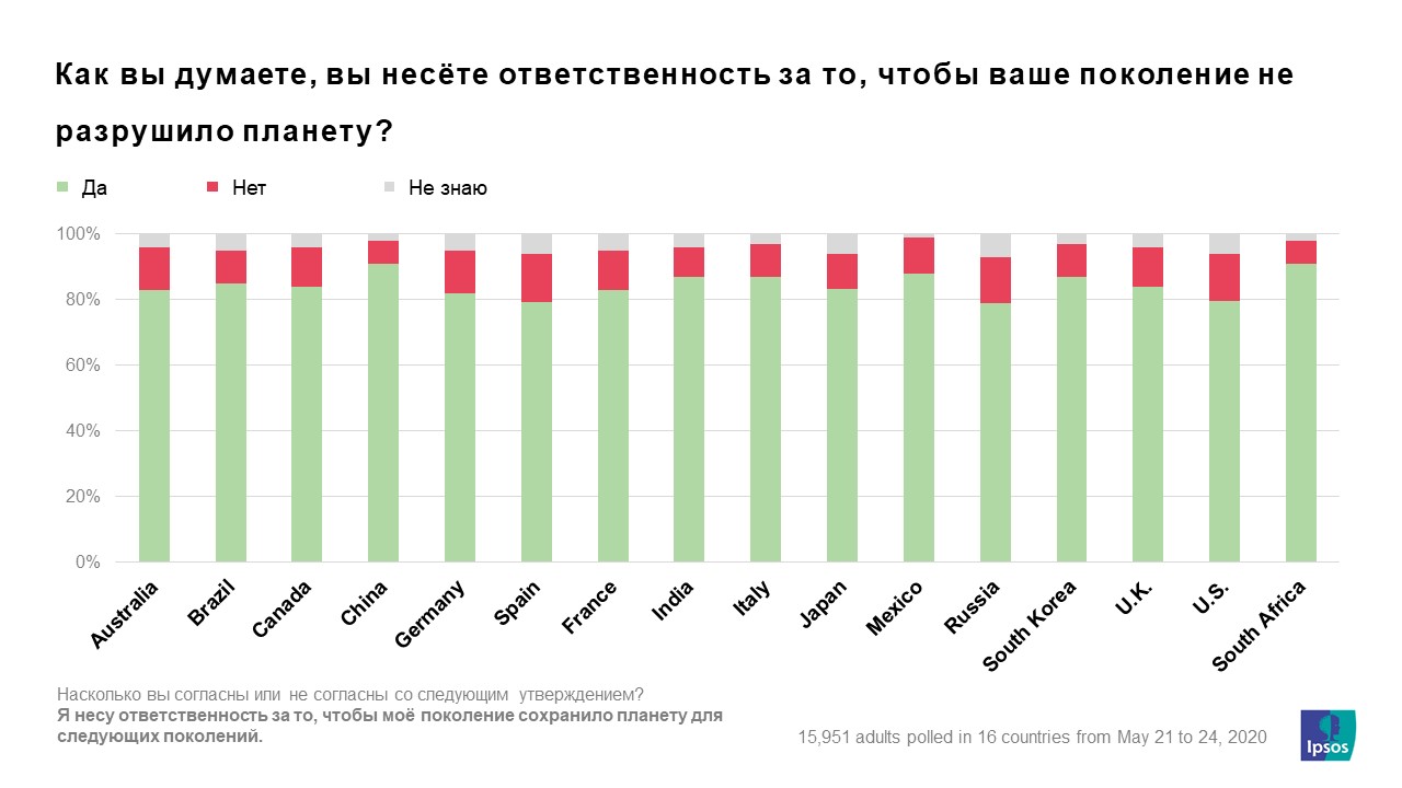 планета