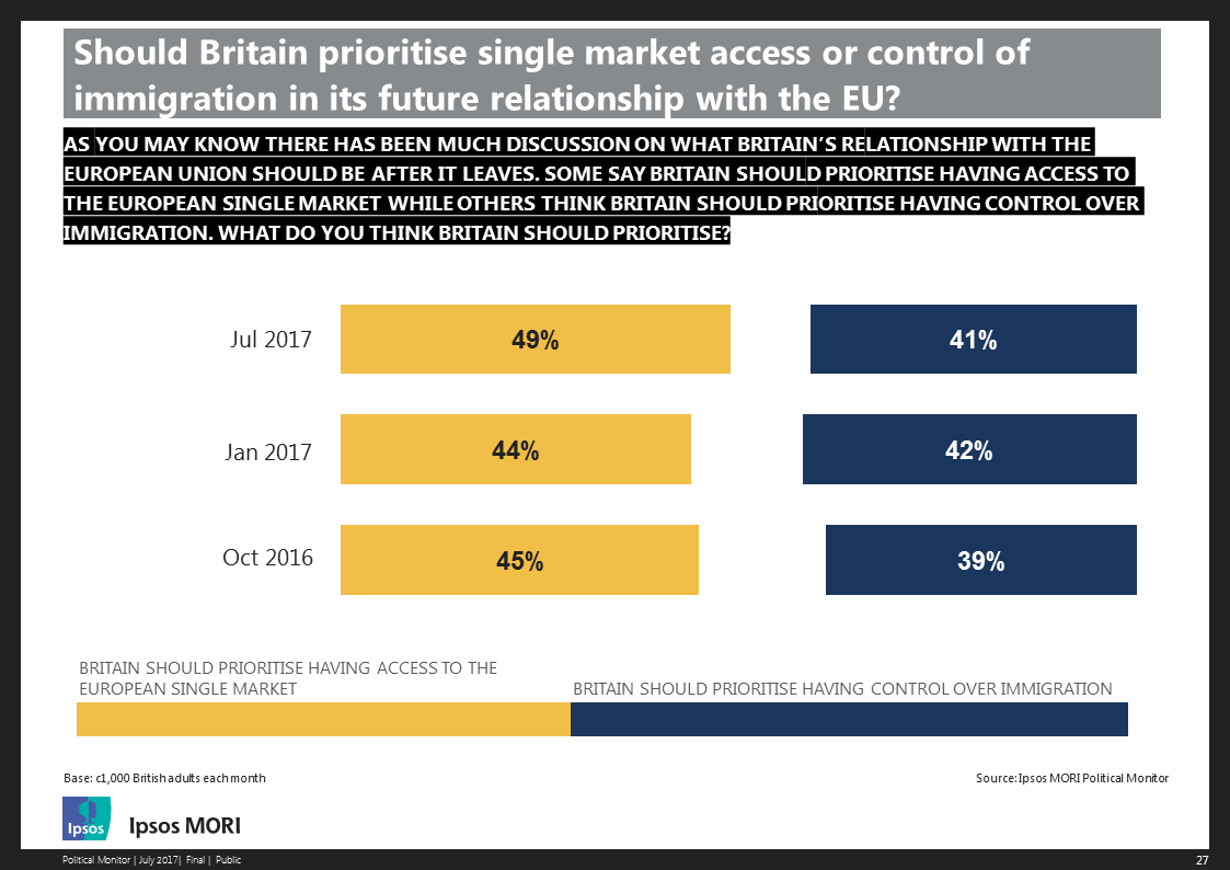 Priority for Britain