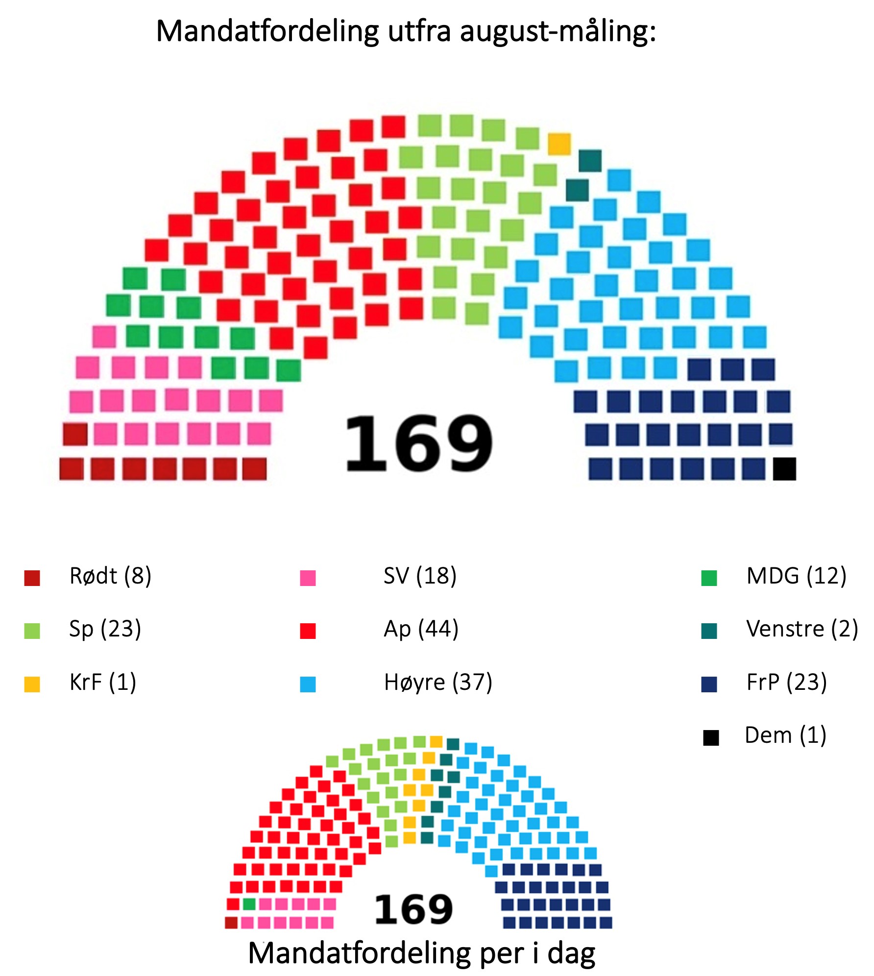 pol bar 2 08 21