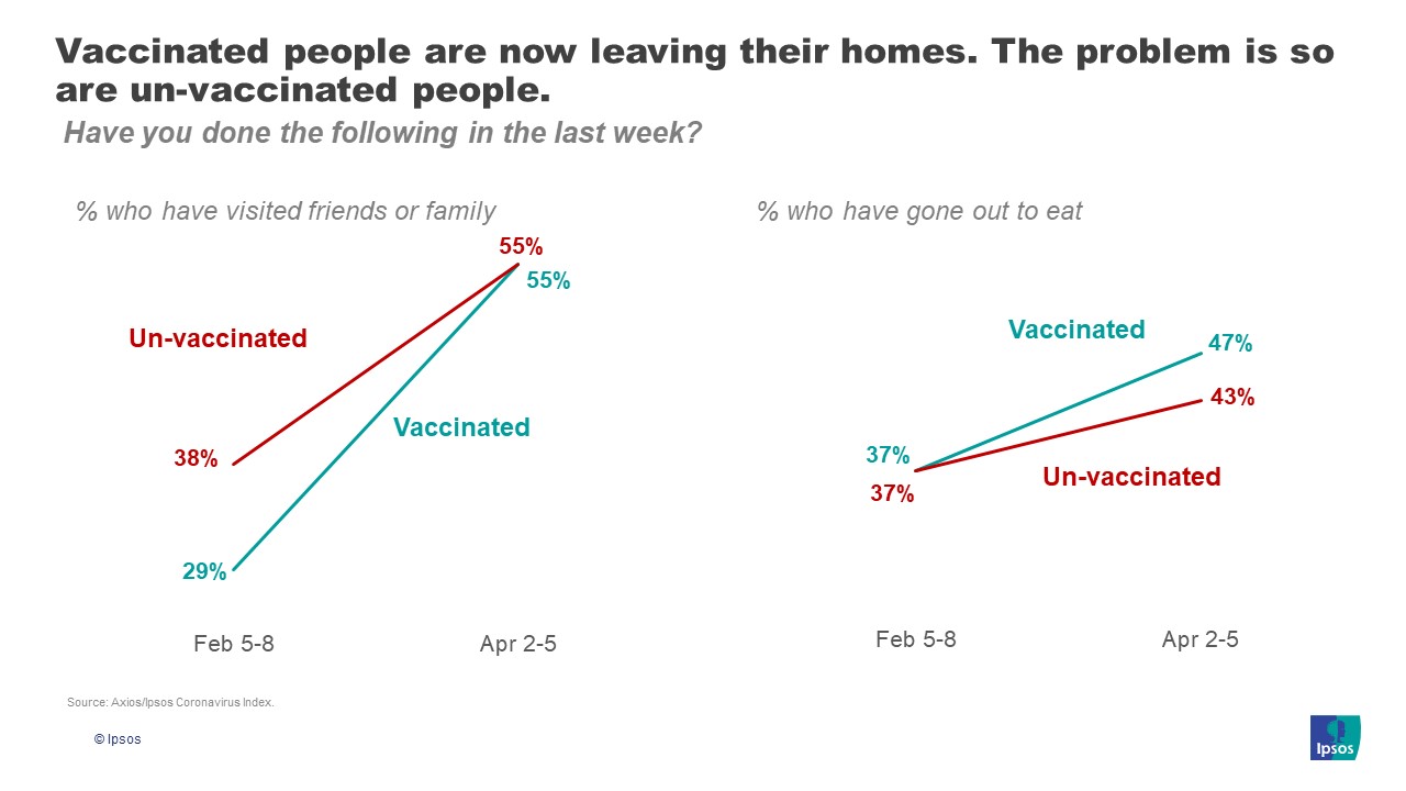 People leaving homes