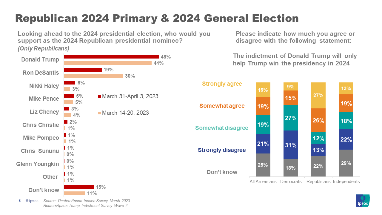 primary%202024 0
