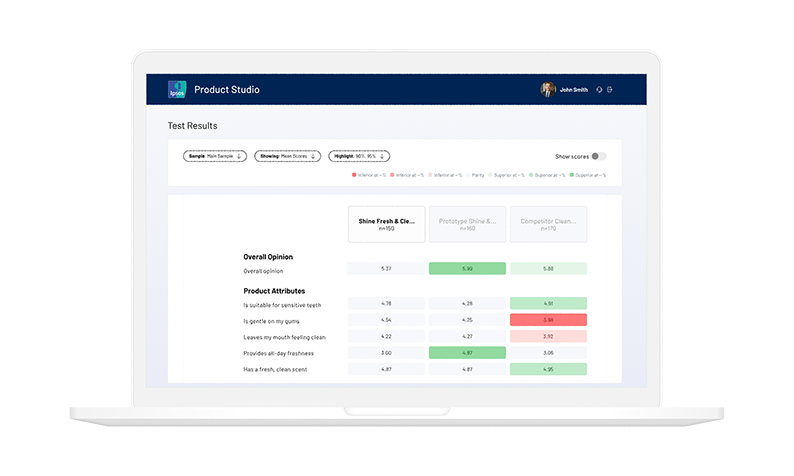 Product Studio from Ipsos