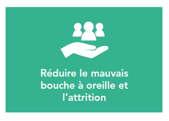 Réduire le mauvais bouche à oreille et l'attrition