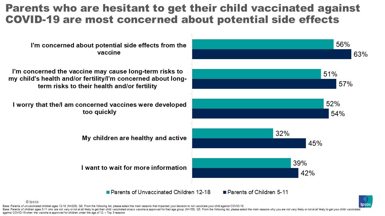vaxx