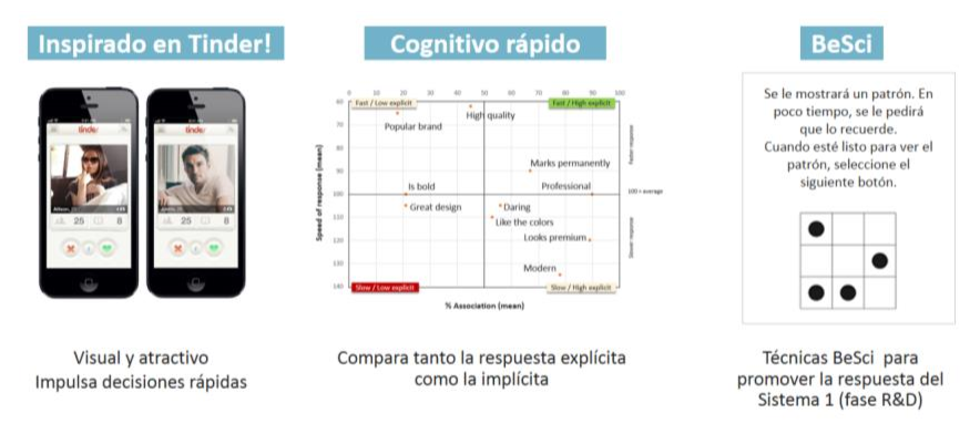 resultados