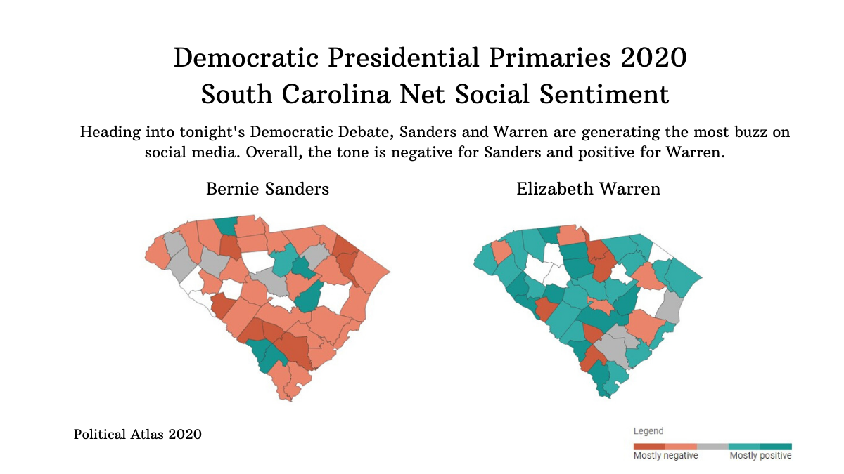 Sanders versus Warren social media sentiment in South Carolina