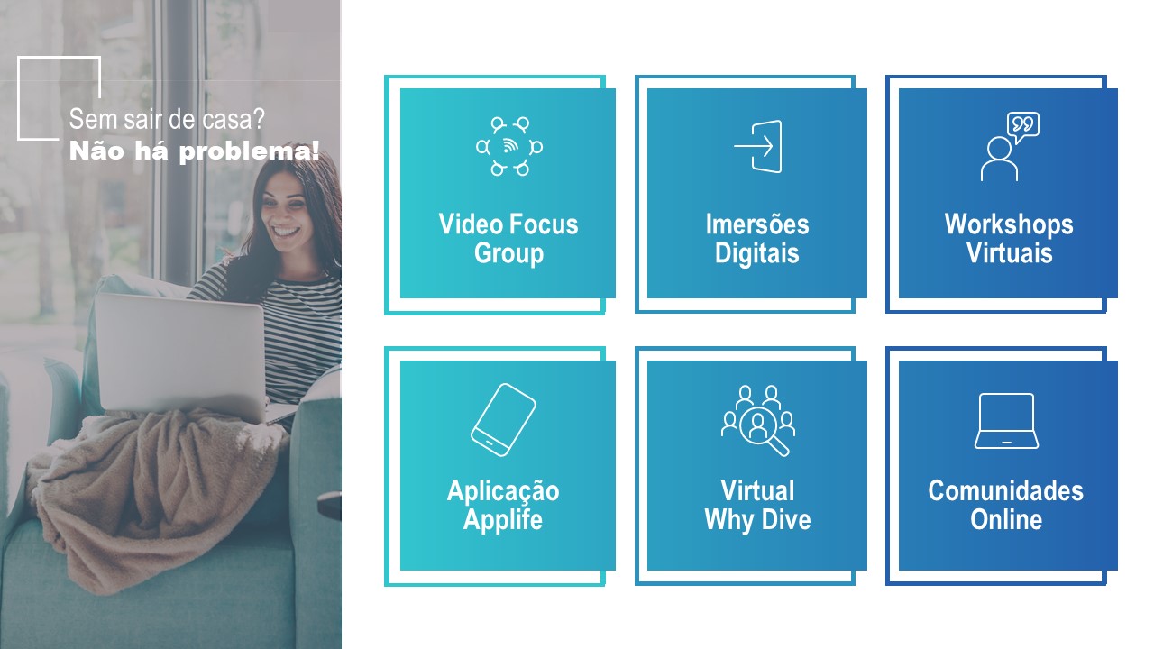 Ipsos Apeme, Video focus group, Imersões digitais, Workshops virtuais, applife, comunidades online, virtual why dive, metodologias qualitativas digitais