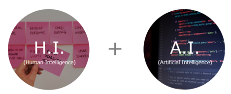 Social Intelligence Analytics