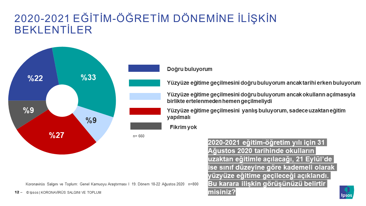 slide12