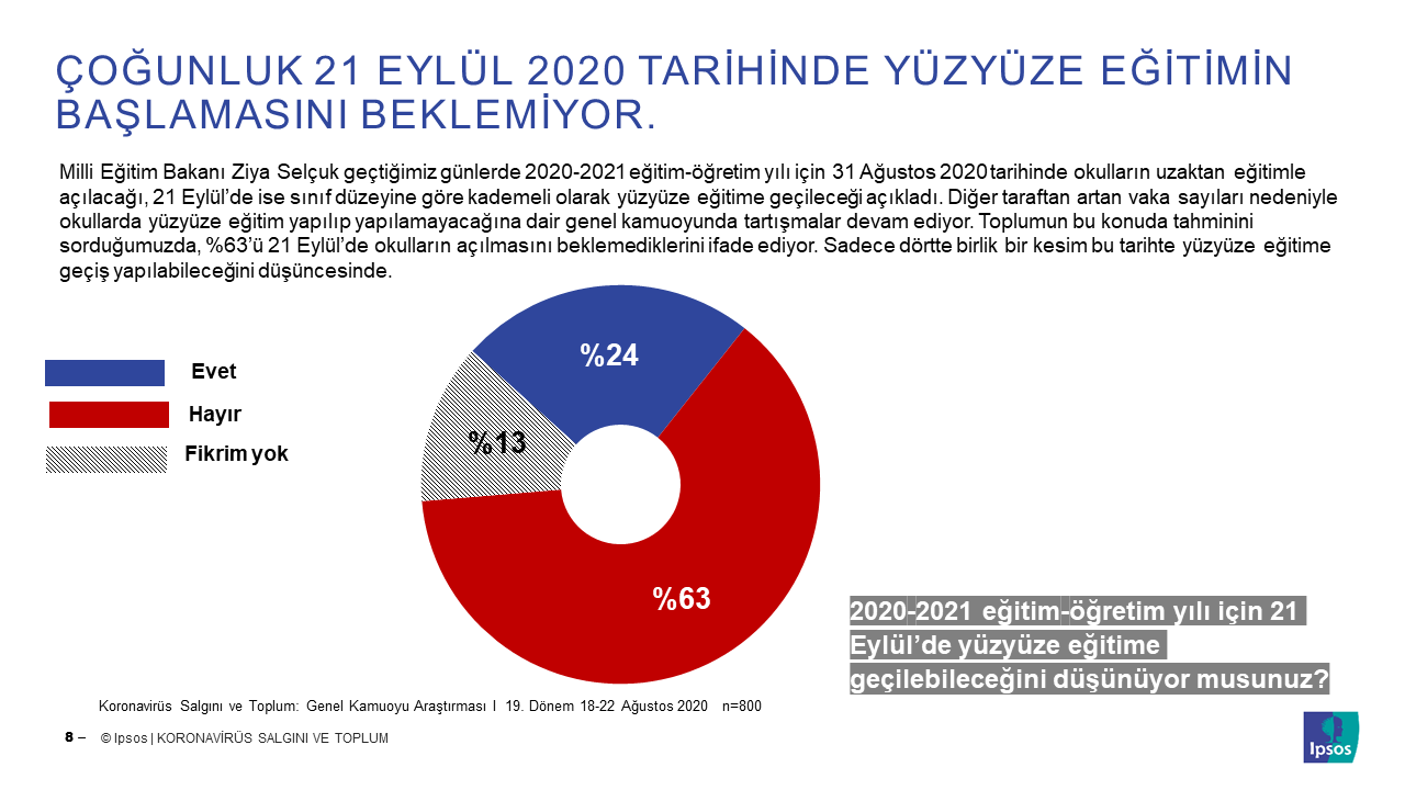 slide3