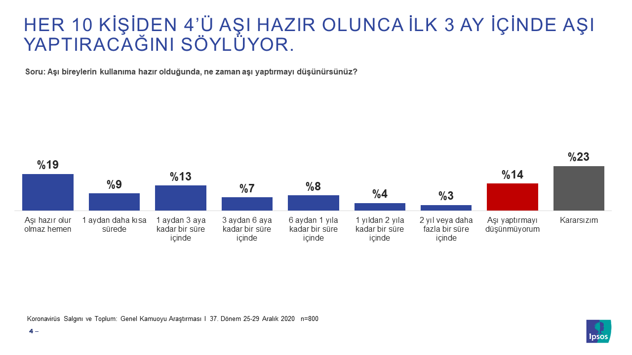 slide4