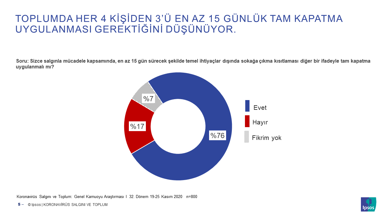 slide5