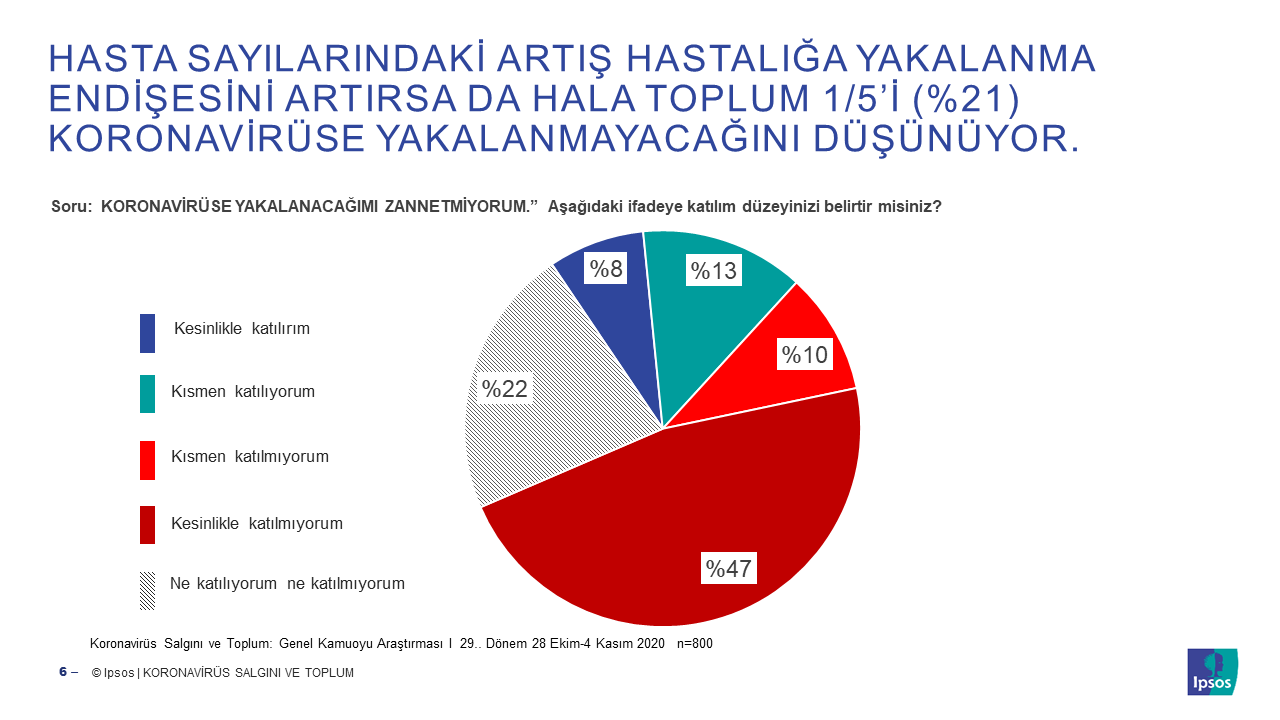 slide6