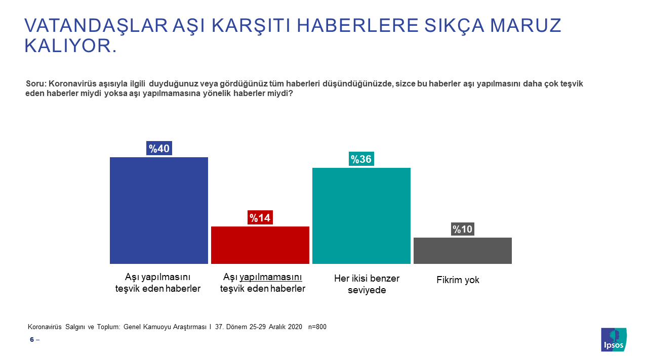 slide6