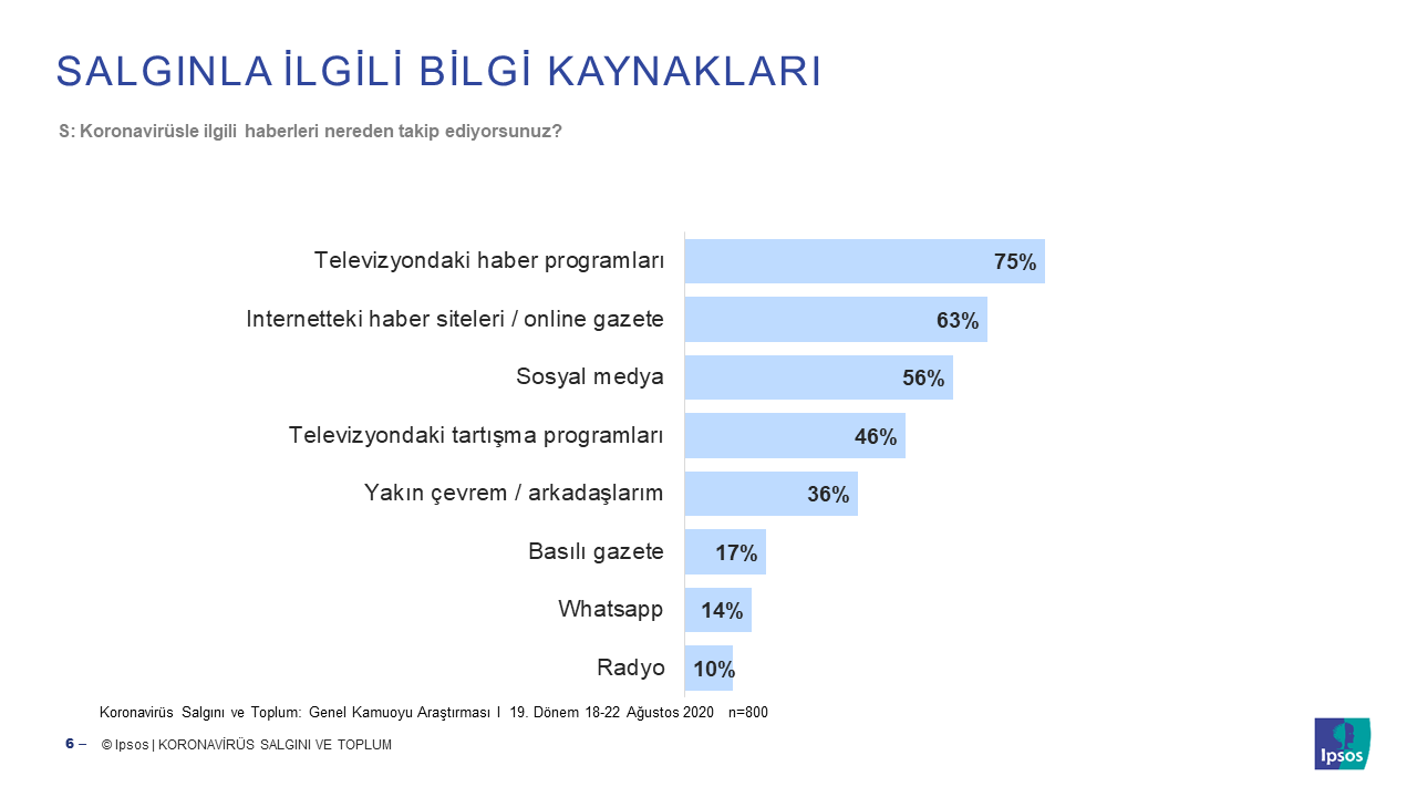 slide6