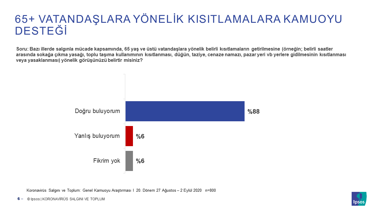 slide6